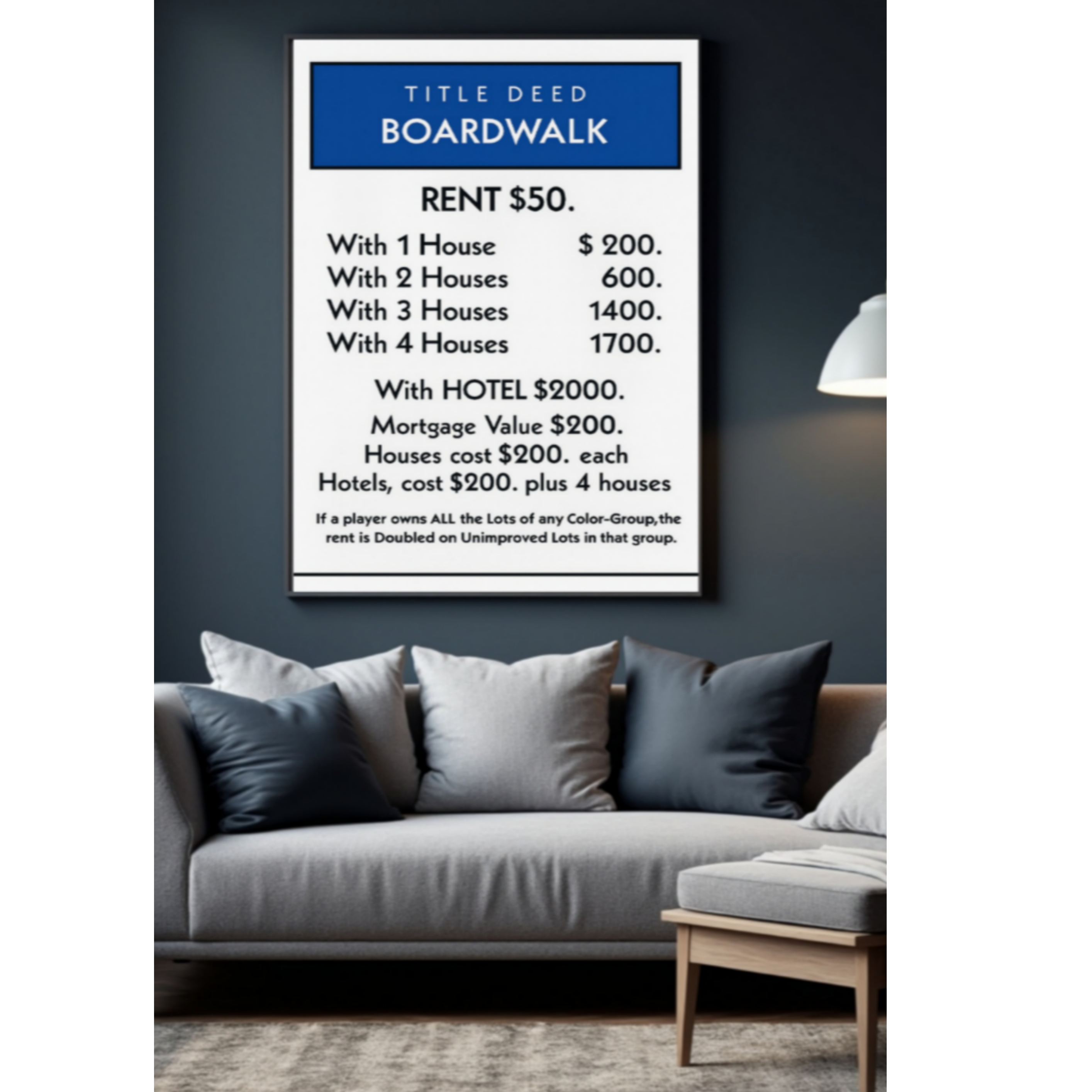 Boardwalk Title Deed Monopoly Laminated Print– Classic Game Inspired Wall Art | 13x19 Laminated Print