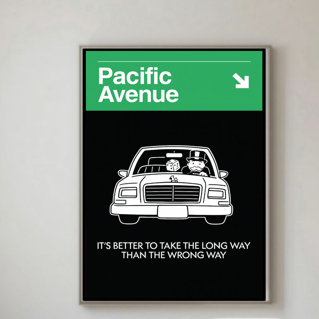 Monopoly-Inspired Motivational Wall Art Set – Pacific Avenue, Park Place & New York Avenue Prints | Framed Modern Hustle Decor