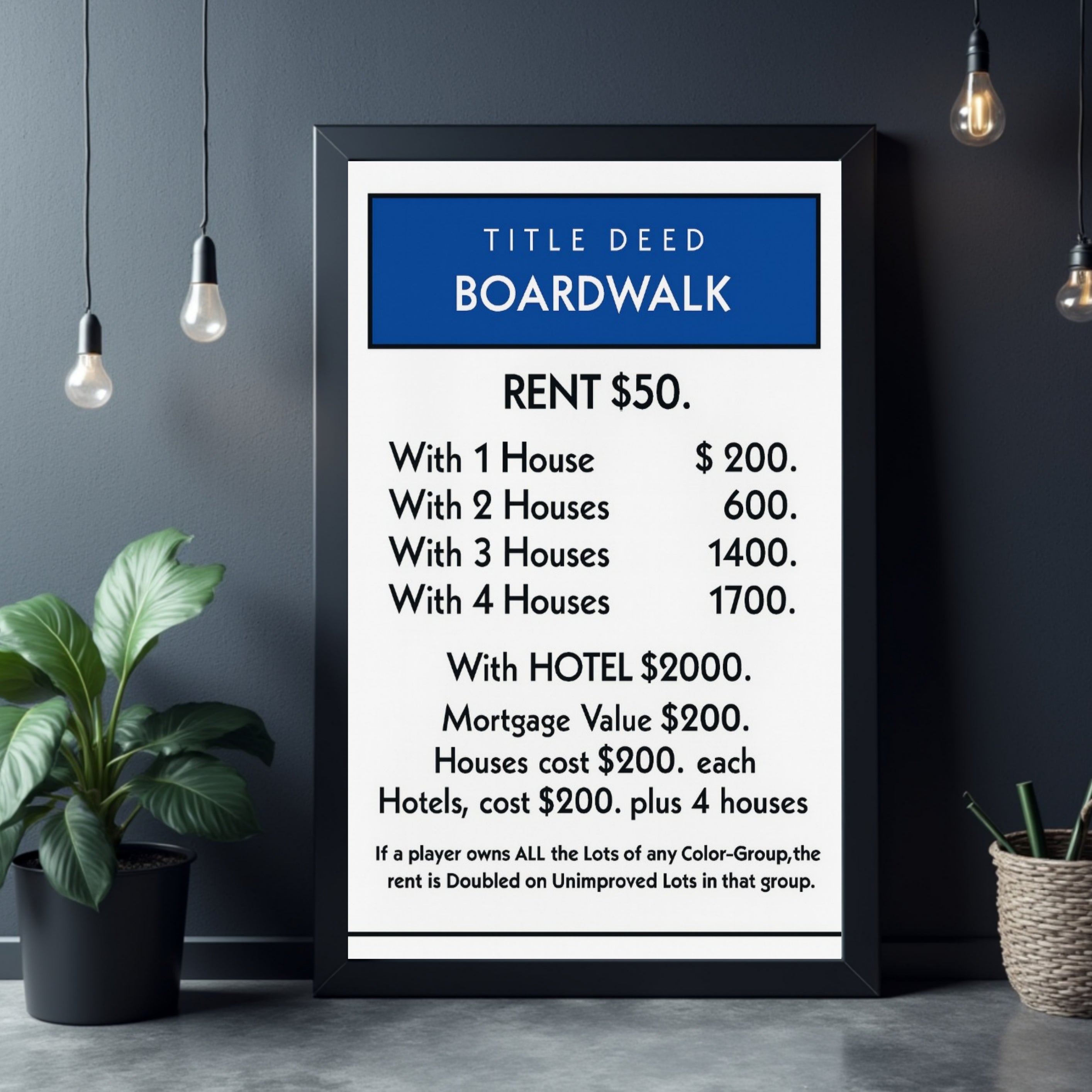 Boardwalk Title Deed Monopoly Laminated Print– Classic Game Inspired Wall Art | 13x19 Laminated Print