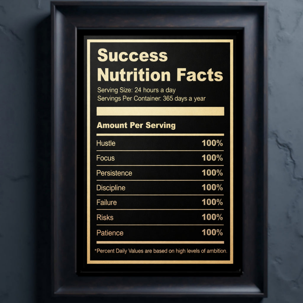 Success Nutrition Facts Laminated Print– Entrepreneur Motivation Wall Art | Hustle Mindset Decor 13x19in