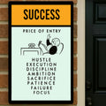 Success Poster – Price of Entry Motivational Wall Art | Hustle Discipline Focus Decor 13x19in