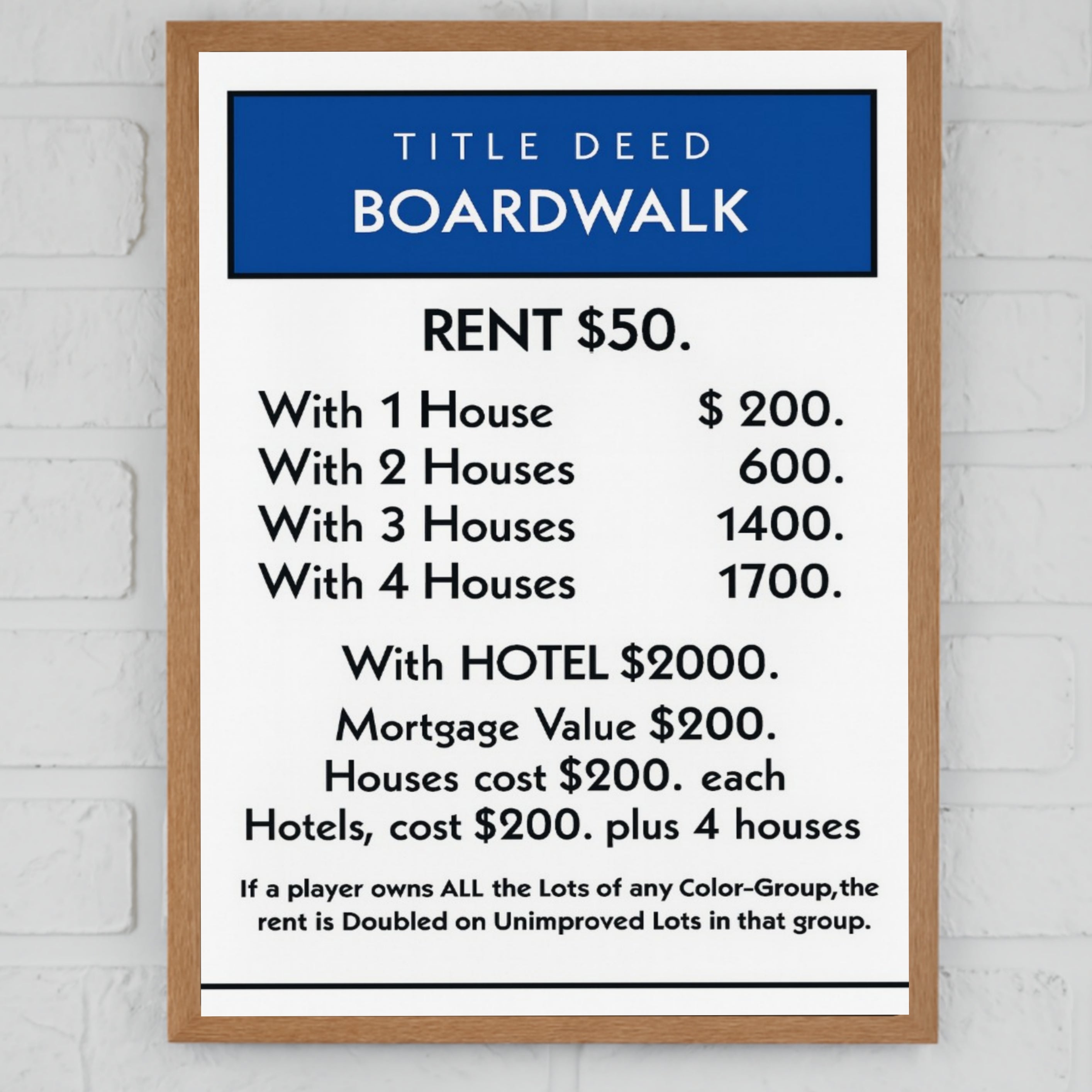 Boardwalk Title Deed Monopoly Laminated Print– Classic Game Inspired Wall Art | 13x19 Laminated Print