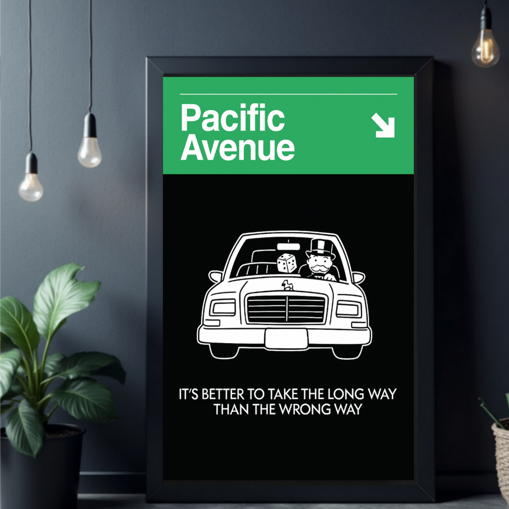 Monopoly Inspired Wall Art Set 13x19 Laminated Street Style Decor Park Place New York Avenue Modern Wall Art Set
