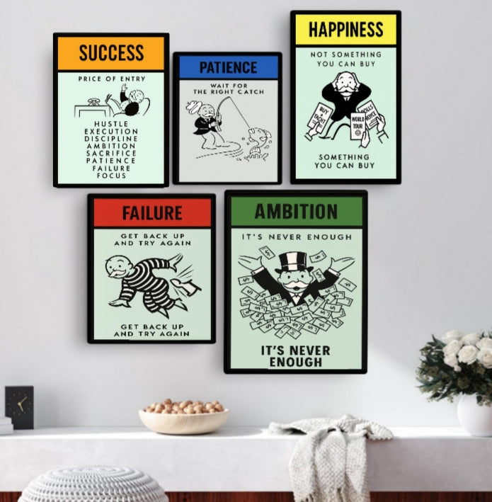 Success Poster – Price of Entry Motivational Wall Art | Hustle Discipline Focus Decor 13x19in