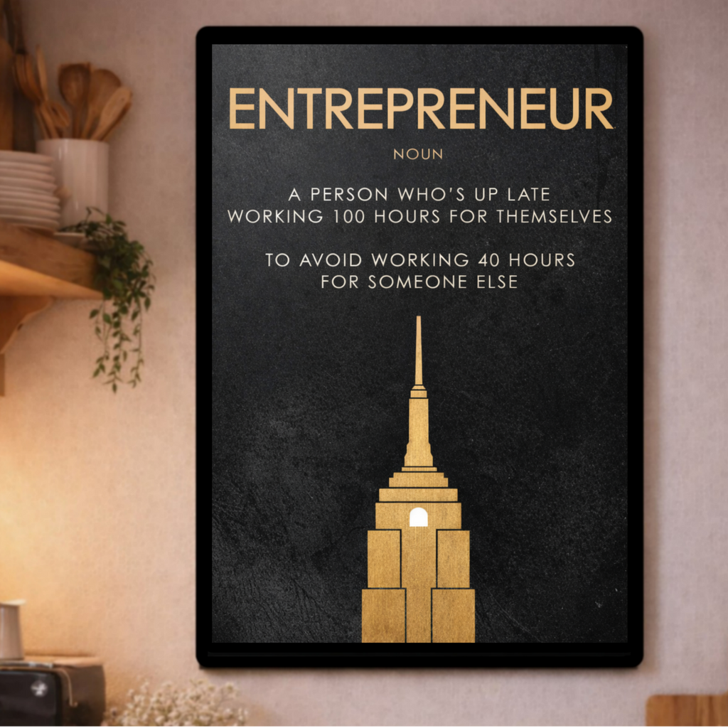 Entrepreneur Definition Wall Art – Motivational Business Laminated Print| Hustle Mindset Office Decor 13x19in