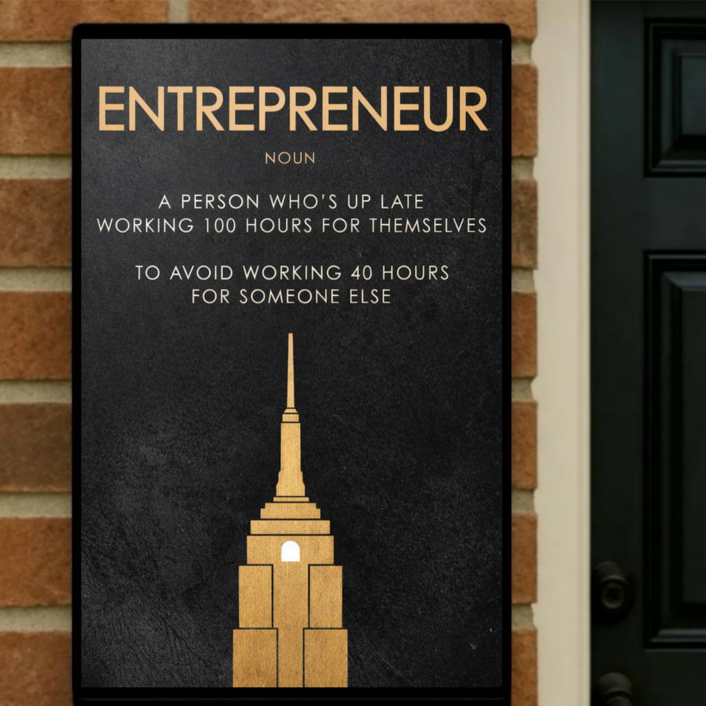 Entrepreneur Definition Wall Art – Motivational Business Laminated Print| Hustle Mindset Office Decor 13x19in