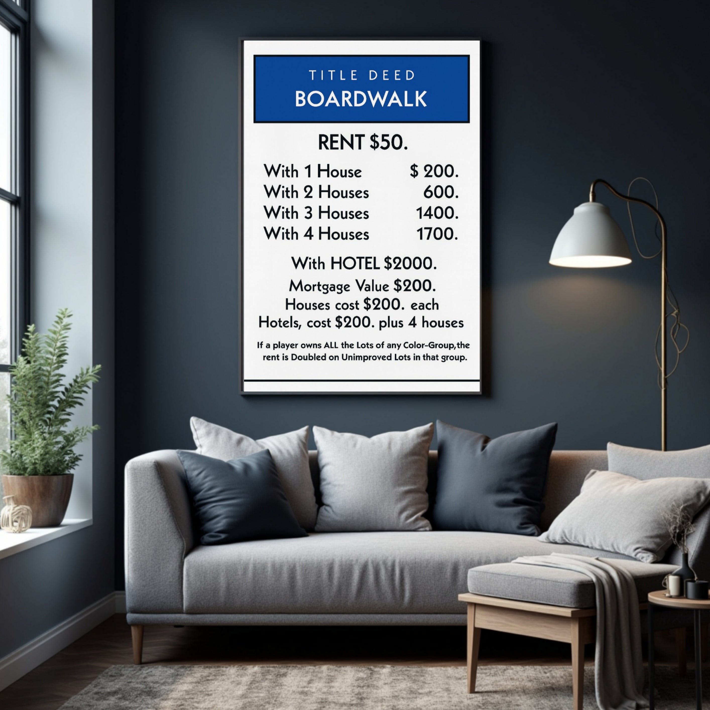 Boardwalk Title Deed Monopoly Laminated Print– Classic Game Inspired Wall Art | 13x19 Laminated Print