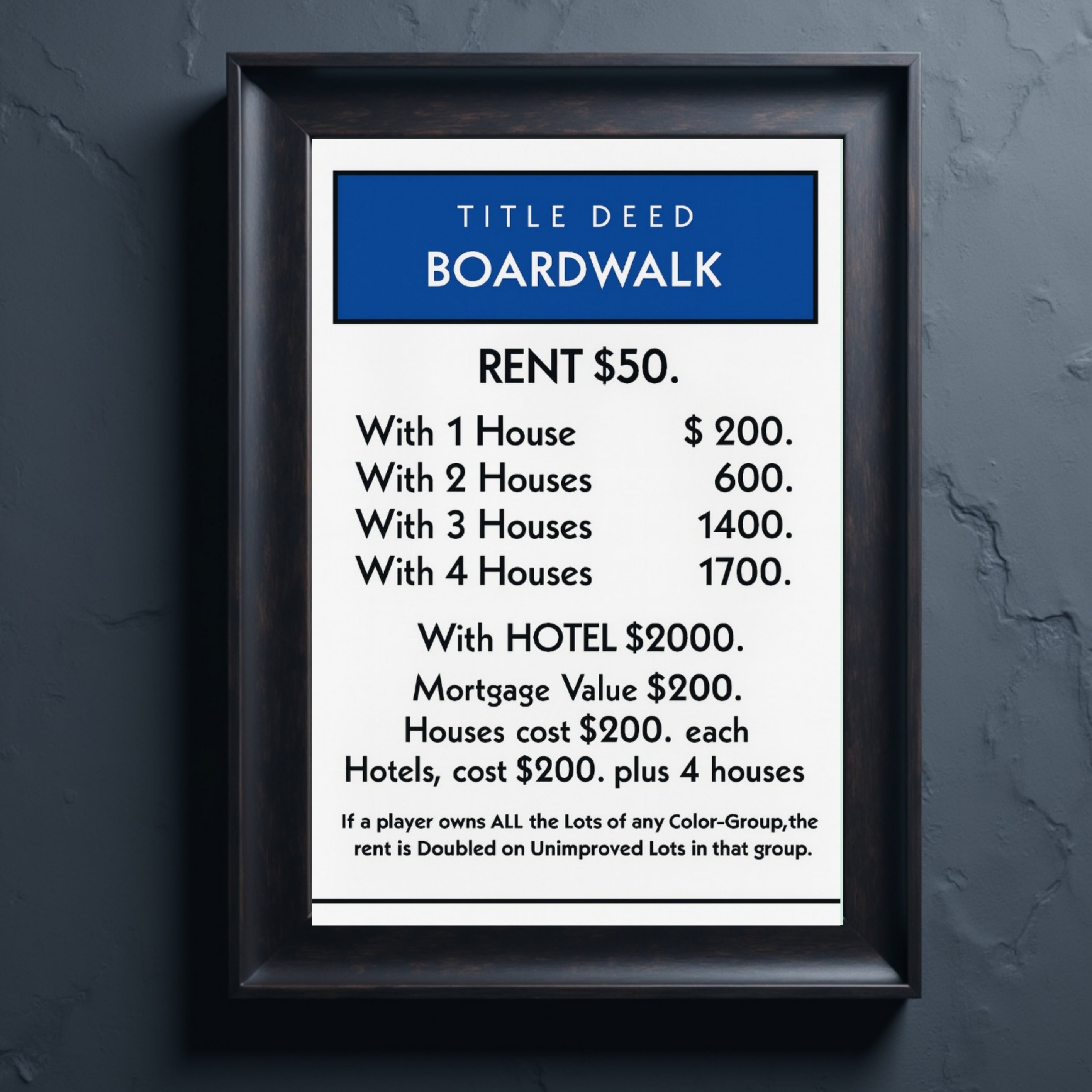 Boardwalk Title Deed Monopoly Laminated Print– Classic Game Inspired Wall Art | 13x19 Laminated Print