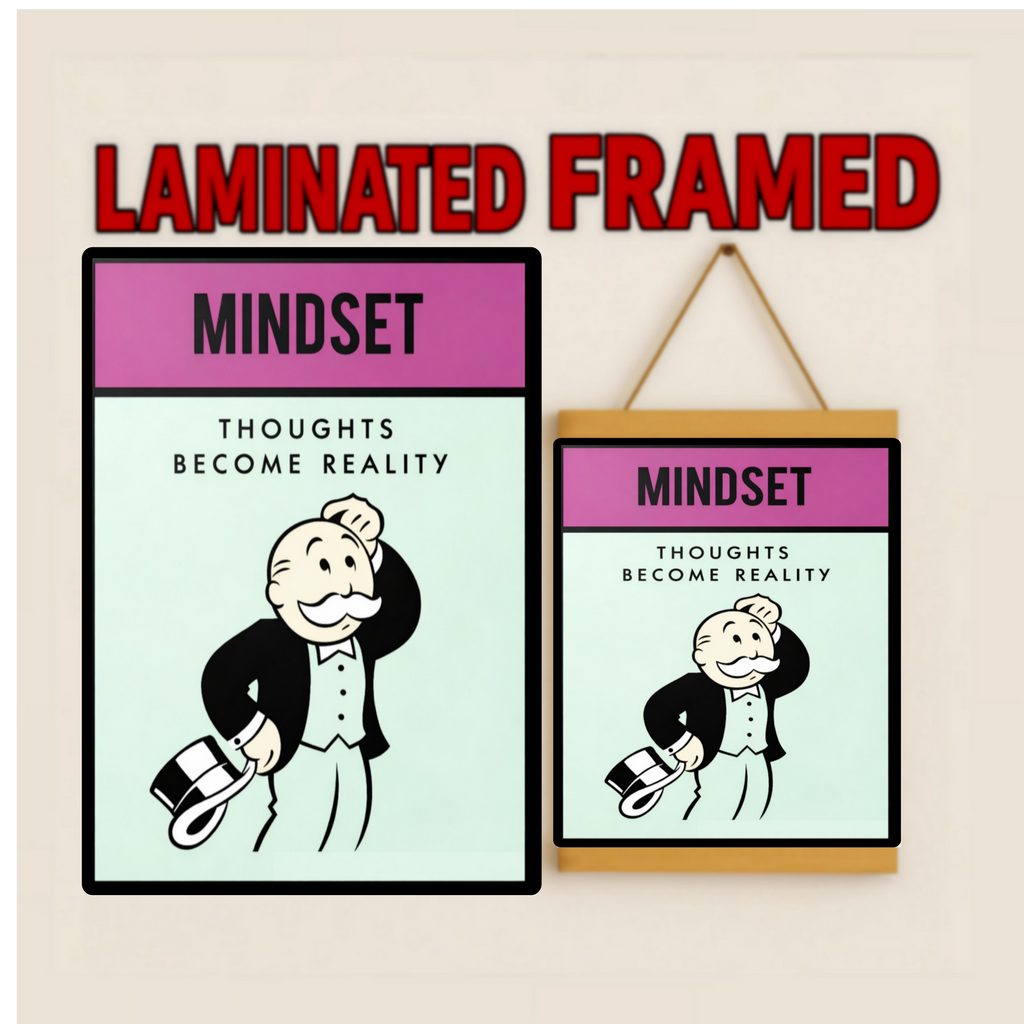Mindset Wall Art Thoughts Become Reality Motivational Poster 13x19 Laminated Success Mindset Decor Inspirational Office Wall Art
